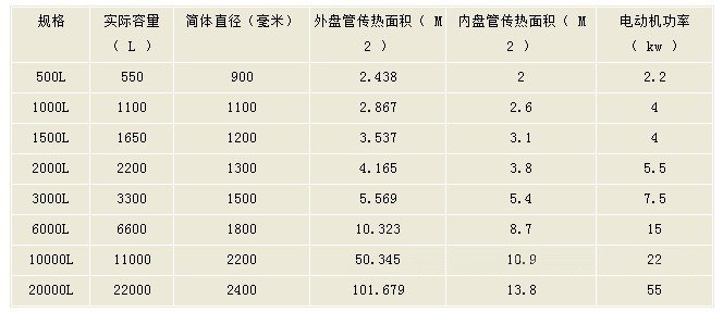 http://www.lcyshdsjq.com/uploads/140326/1-140326191241J8.jpg