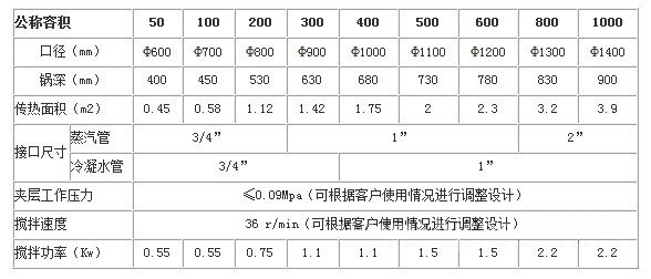 http://www.lcyshdsjq.com/uploads/140418/1-14041QG21X13.jpg